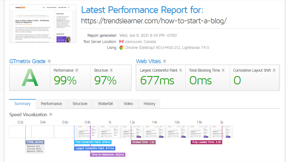 GTMetrix performance report
