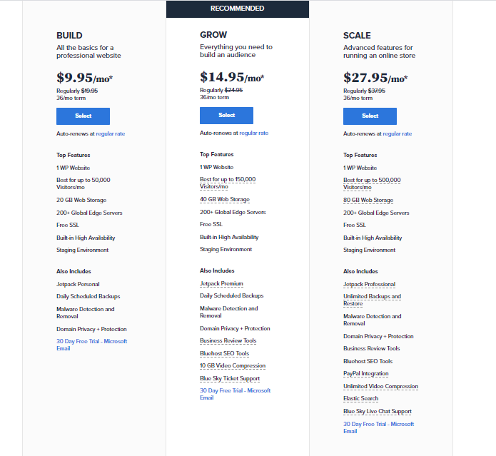 Bluehost Managed WordPress Hosting pricing 