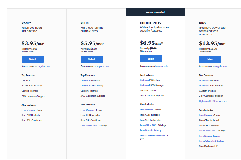 Bluehost Shared Hosting pricing