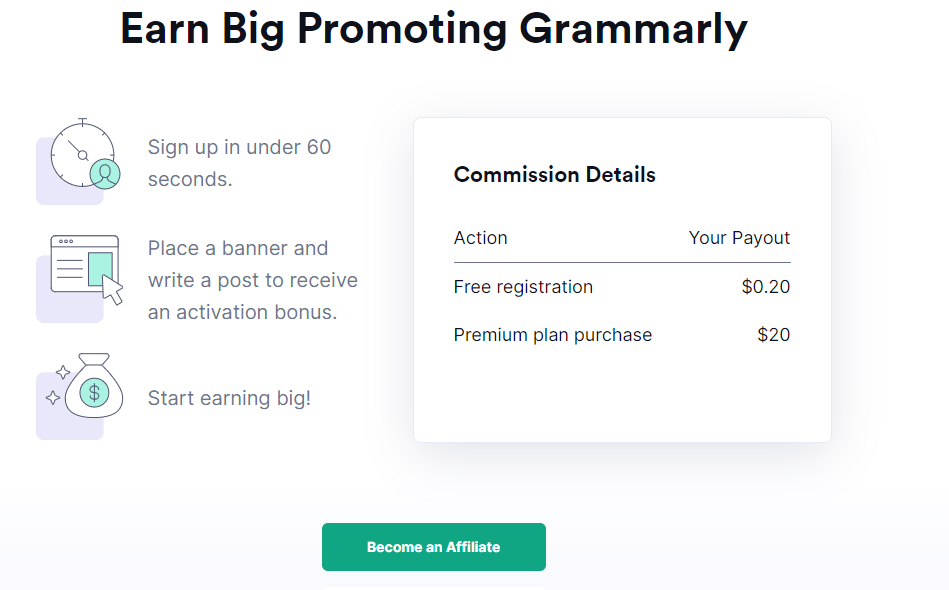 Grammarly payout Structure