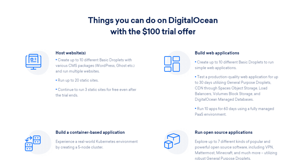 Digital Ocean key Features