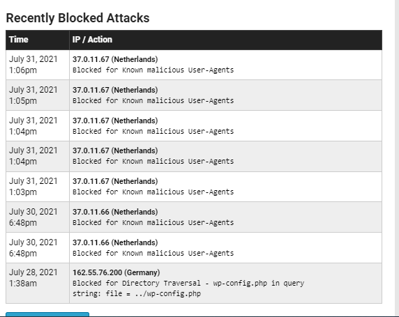 Recently Blocked Attacks